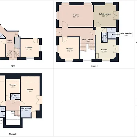 Casa vacanze à 300 M, Maison Pour 7 Avec Jardin